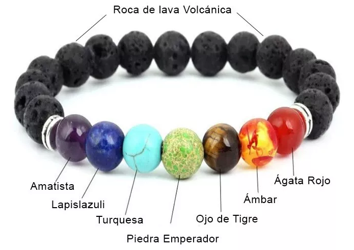 Pulsera ZenAura® de Roca Volcánica y Piedras Naturales